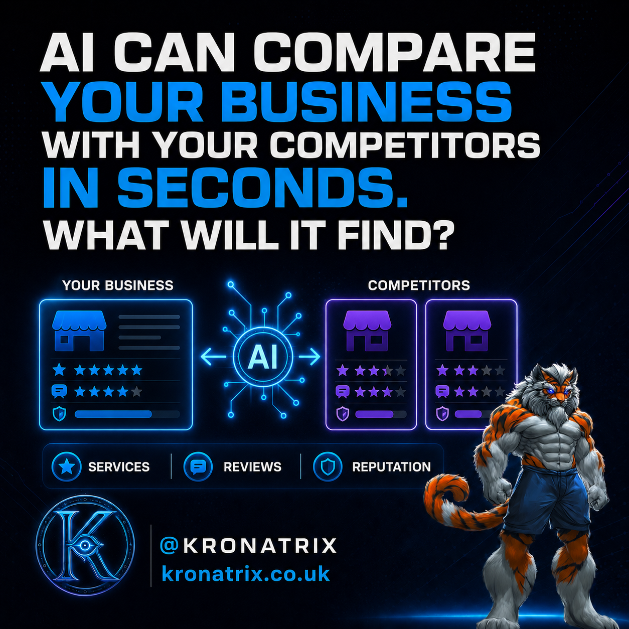 KRONATRIX AI graphic showing a business being compared with competitors in seconds.