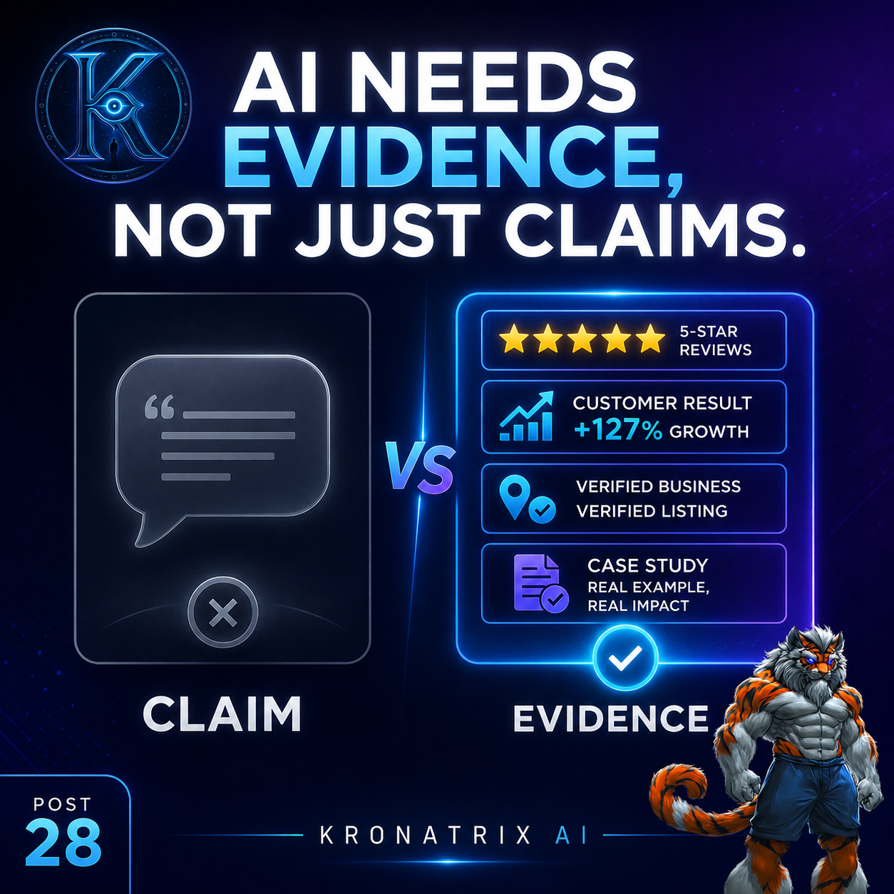 KRONATRIX graphic showing that AI needs customer results and real examples as evidence, not only business claims.