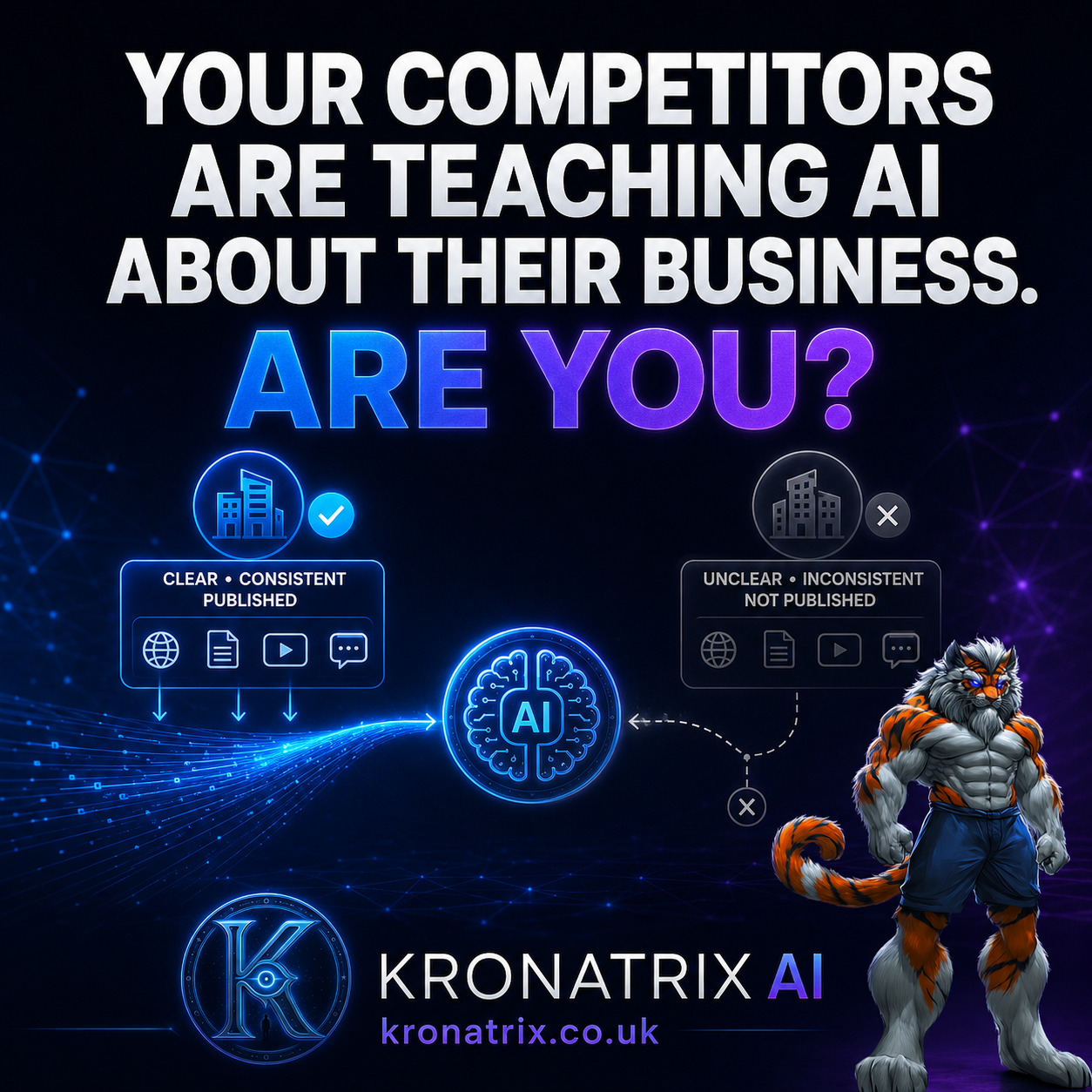 KRONATRIX graphic warning that competitors are teaching AI about their business through clear online information.