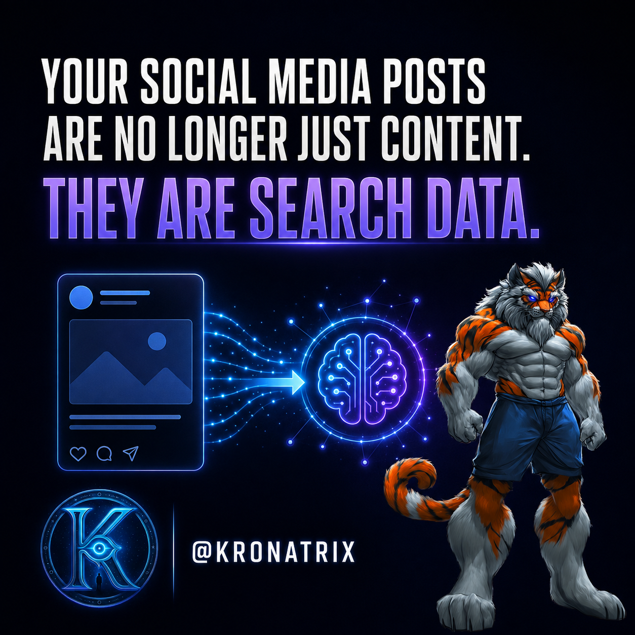 KRONATRIX graphic explaining that social media posts are no longer only content and can become search data.