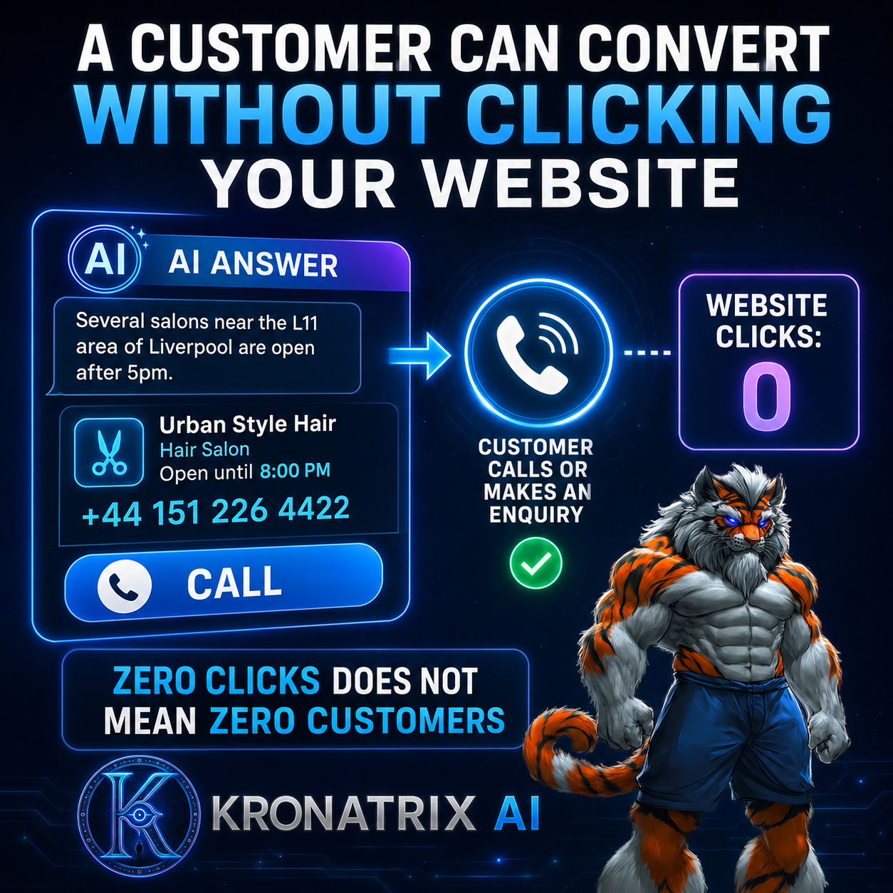 KRONATRIX graphic showing a customer converting from an AI salon answer without clicking the business website.